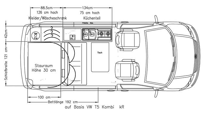 Nissan NV200 Interior Dimensions