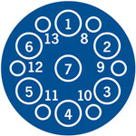 13 poliger Stecker mit Multicon