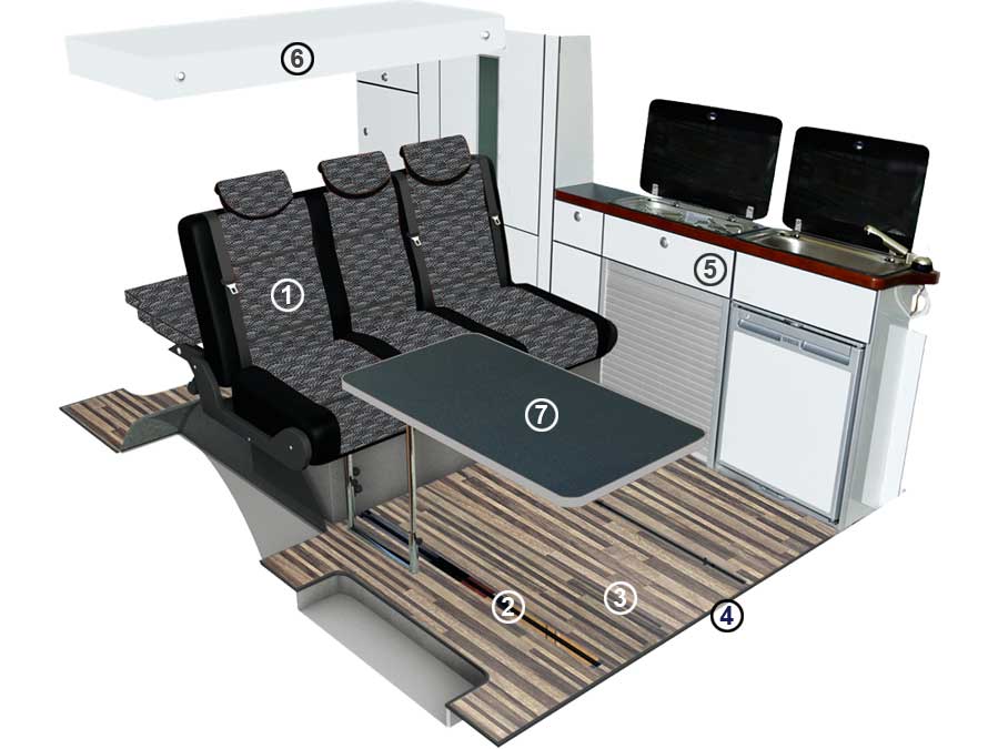 Reimo Prototyp-Multivan und Trio Style VW T6.1: Kompakt Campervans