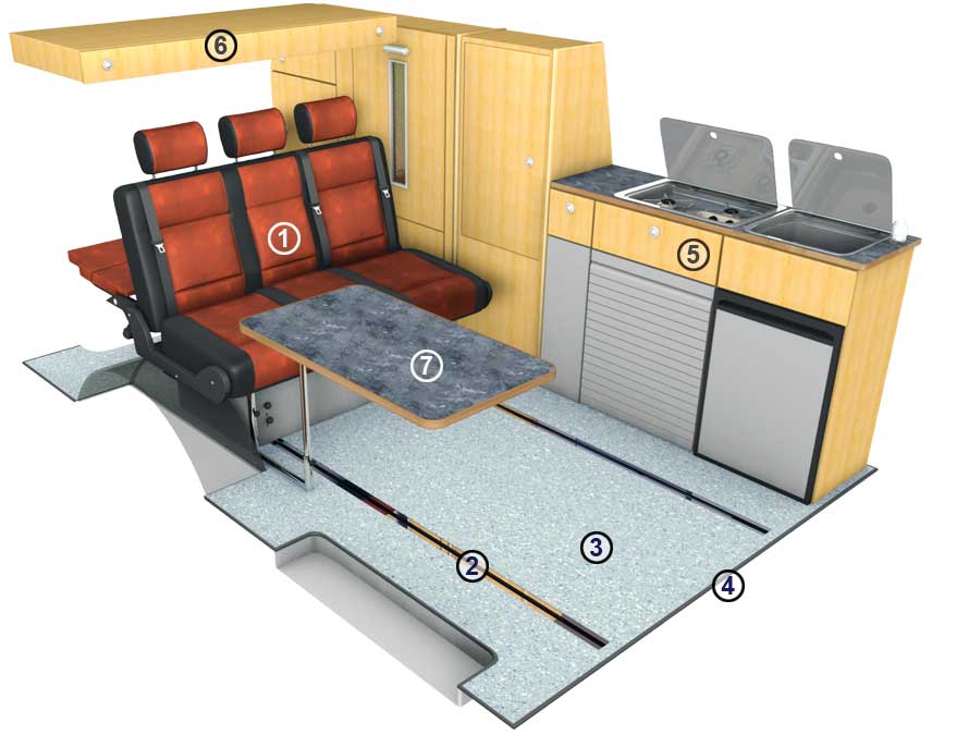 Reimo Prototyp-Multivan und Trio Style VW T6.1: Kompakt Campervans