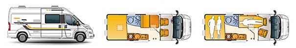 Sun Living Camper mieten: Flexo SP