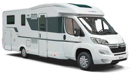 Adria Matrix