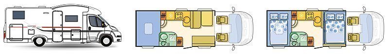 Grundriss in Tag- und Nachtstellung Grundriss des Matrix Axess 680 SP Wohnmobils im Tag- und Nachtstellung