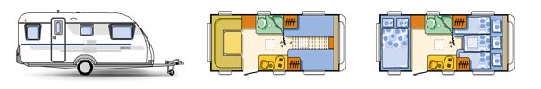 Adria Wohnwagen mieten: Adora 472 LU