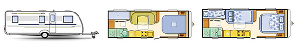 Adria Wohnwagen mieten: Alpina 663 PT
