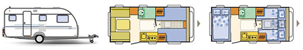 Adria Wohnwagen mieten: Altea 472 LU
