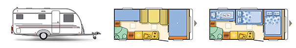 Adria Wohnwagen mieten: Aviva 512 PT
