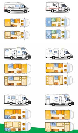 Vermietflotte Wohnmobilcenter Sachsen